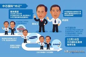 中芯国际高管震荡的多米诺效应图片