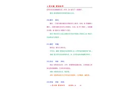 选词填空满分秘籍，近义词成语辩词彩色版2000词，你学过了吗图片