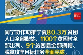 相隔2000多公里！化学反应就这样发生了图片