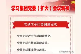【听报告 学精神​②】农垦改革任务圆满完成图片