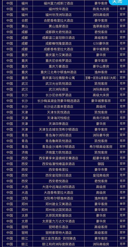 百夫长信用卡申请条件，什么是大白金卡 配图15