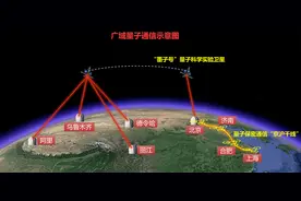 关于量子通信和量子计算，杨振宁是这样评价的图片