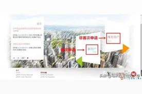 马来西亚电子签证到底怎么办理？图片