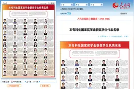 辽宁"学霸男神"：挑出大学课本2处错误，从6万人中脱颖而出，登上《人民日报》！图片