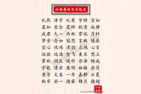 有寓意的国学经典名字：300个文雅秀气、历久弥新的宝宝名字图片