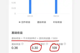 你知道头条的收益是怎么计算出来的吗？图片
