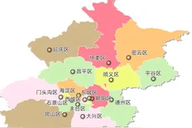 拿去吧，你要的“北京买房”攻略图片