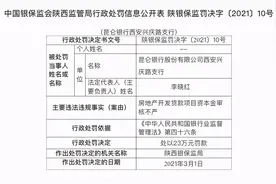 昆仑银行三家支行因审慎不严、管理不到位，被罚72万图片