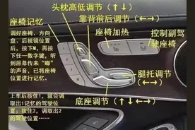 全新奔驰最全按键说明书图片