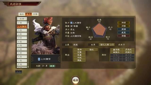 三国志14特典武将评级