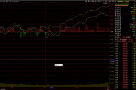 台湾股市到底发生了什么，会造成大跌8%以上的波动？图片