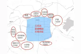 扎心！西安房价格局变了，买房门槛再次刷新图片
