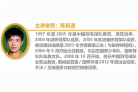 陈其遒谈球：聊一聊业余混双中男生发球、接发球的原则和方法图片