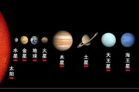 五星连珠奇观来了，你想起了哪些穿越的美好回忆？图片
