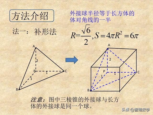 三棱锥外接球的半径常见解法