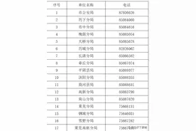 全面放开落户限制！济南市户籍制度改革户口迁移政策最全解读图片