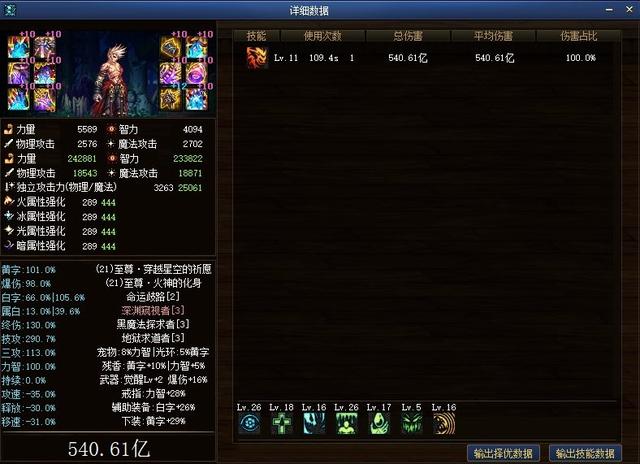 DNF：超级二觉哪家强？这个职业无敌