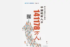 中国人口数量突破14亿人 五个信号与你我有关图片