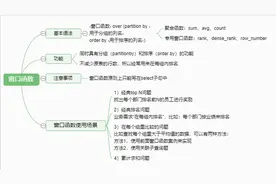 SQL窗口函数知多少？图片