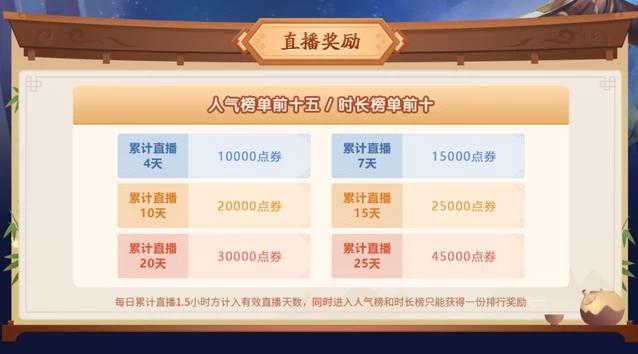 听说你是老杀友了？那你可知道