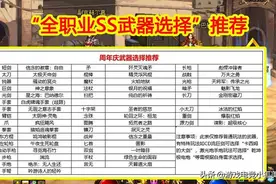 DNF：13周年“全职业SS武器选择”推荐，这4个职业，性价比最高图片