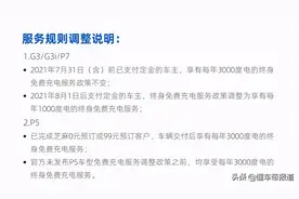 关注｜取消终身免费充电？小鹏官宣了！调整后用户一年少省3000元图片