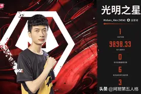 《第五人格》IVL选手故事：Wolves_Alex——初心如炬，无畏时光图片