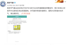 橙色预警！雷雨大风！图片