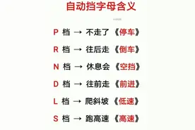 自动挡字母含义图片