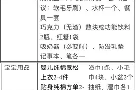 吐血整理，待产清单图片