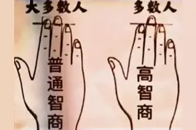 手指暴露智商有多高，只有极少数人超过150分，你是哪一种类型？图片