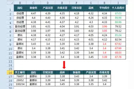 简单的Excel筛选就能完成复杂的多条件查找匹配图片