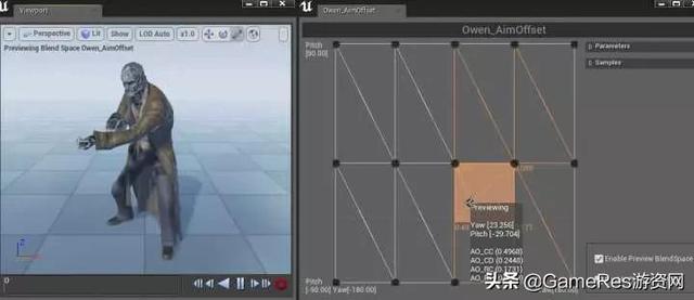 为什么说角色移动看上去很简单,却需要极高的技术力与细节成本?