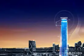 房地产行业融资模式与风险演绎：银行地产，破局之道图片