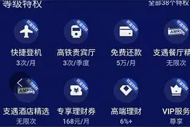 免费在高铁商务贵宾厅休息(您可能有点却不知道）支付宝会员权益图片