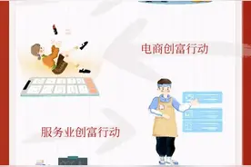 一图读懂丨《关于开展全民创富行动加快市场主体培育的实施意见》政策解读图片