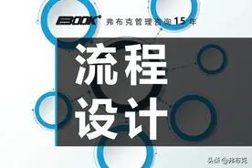 行政管理流程设计及描述：档案管理、车辆管理、接待管理图片