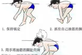 夜里突然腿抽筋？这几个原因一定要注意！（内附缓解抽筋的方法）图片