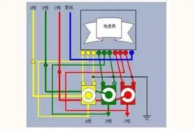 供电系统各种线的含义？很多工程师可能不知道图片