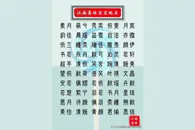 200个女孩漂亮有涵养的名字推荐，惊艳了时光，温柔了岁月图片