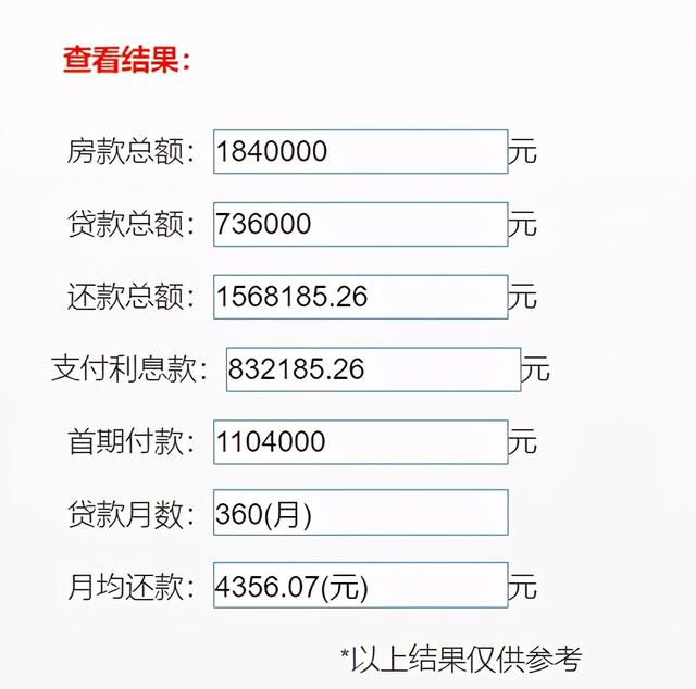 郑州三环内10个热门区域租金回报率：最高的租金月供比达到了93%