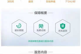 京东自营“无忧购”爆纠纷，消费者：1500名受害者，仅两人拿到退款图片