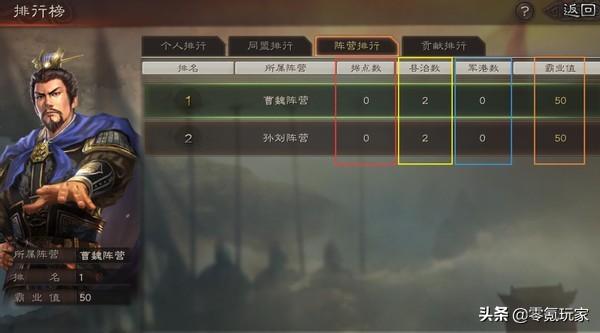 三国志战略版：赤壁之战的神兵天降玩法，助你赢得霸业奖励