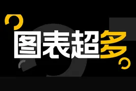 PPT中图表超级多，该怎么办？图片