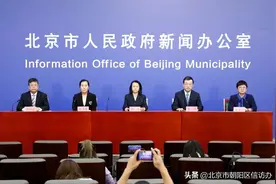 【疫情防控】最新进出京政策来了！7大疫情防控措施发布，在京人员最大限度减少出京活动→图片