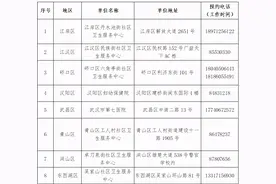 武汉各城区新增多个新冠肺炎疫苗接种点图片