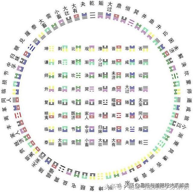 委秋春