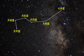 与北斗七星遥相呼应，南天还有一个“勺子”，那是什么星？图片
