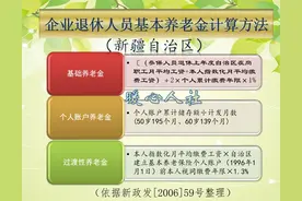 34年工龄，个人账户才5万元，退休养老金很低呢？能领2000元吗？图片