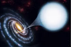 宇宙再现奇特景象，科学家发现591颗恒星，在高速逃离银河系图片